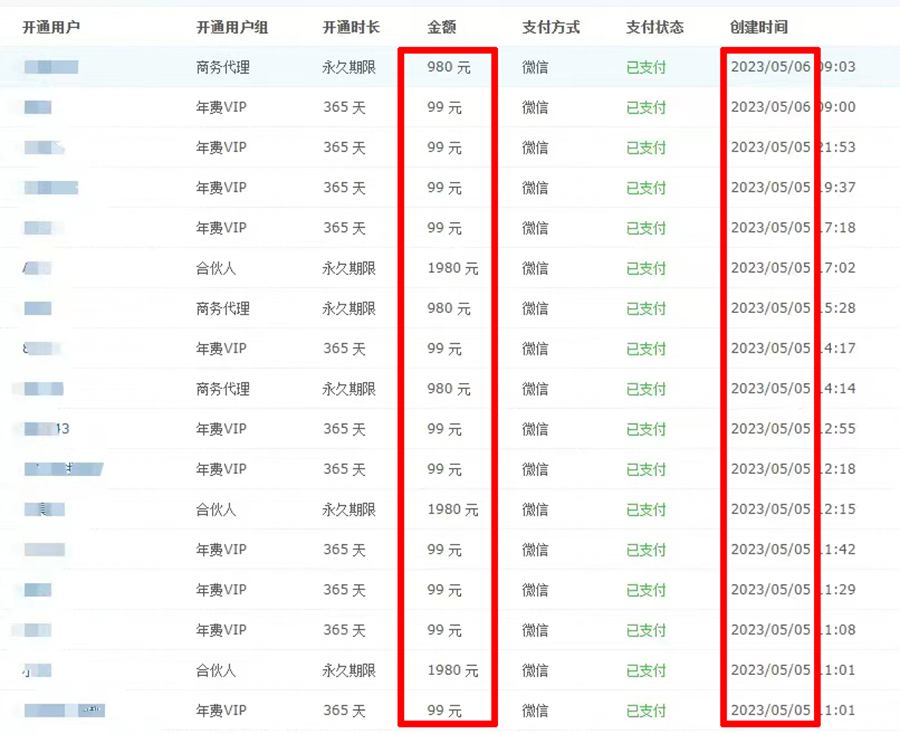跟我做虚拟资源站/知识付费系统，24小时全自动赚钱